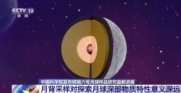 建宝优配 嫦娥六号月背采样点经历陨石撞击 月壤具有重要研究价值
