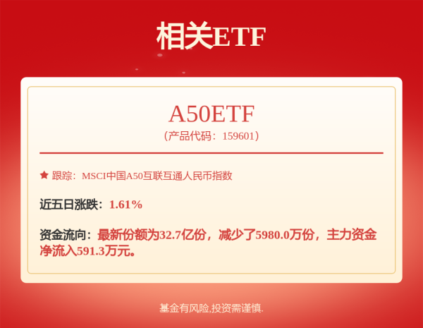 赚配网 碳酸锂：靴子落地